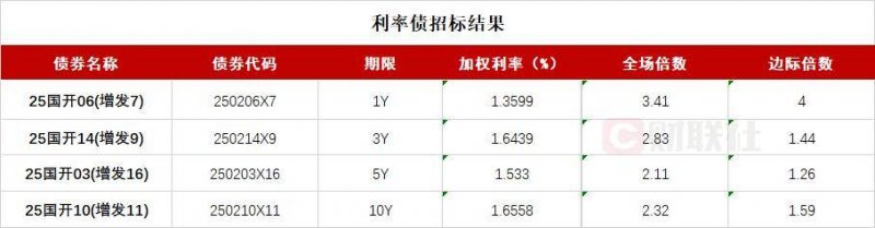 wetrade众汇平台官网当你了解众汇服务平台网页版后，是否也惊讶于它的强大作用？