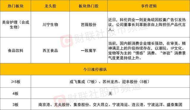 众汇外汇交易平台2020深圳四十周年几月几号？深圳四十周年大礼包会是什么？