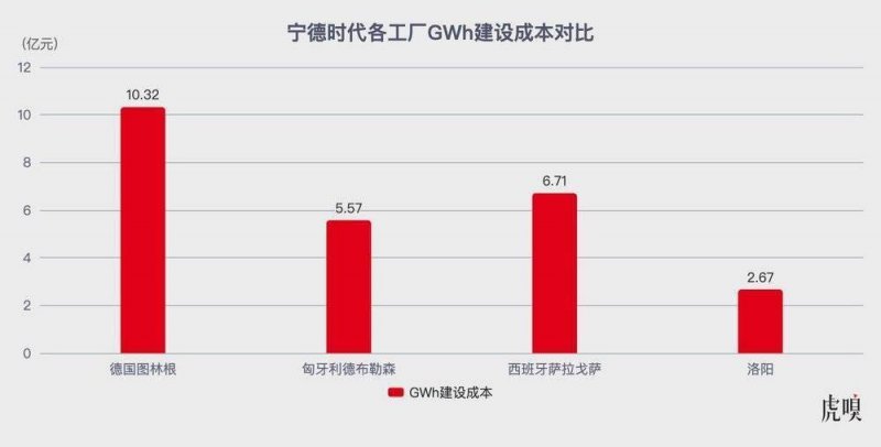 众汇平台掌握这个期货RSI日内交易技巧，轻松提高你的盈利率！